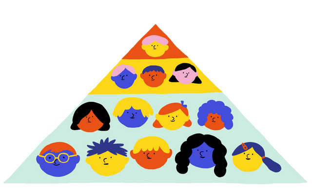 ilustrace tematu PBIS
