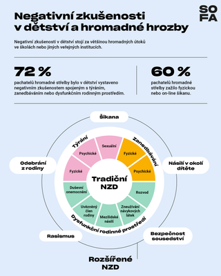novela - další 20062025 (2).png