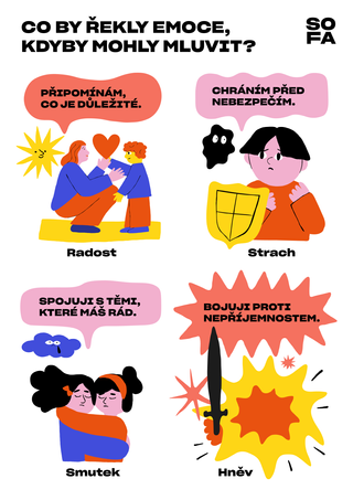 co-by-rekly-emoce-kdyby-mohly-mluvit.png